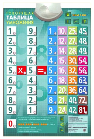 Çâóêîâîé ïëàêàò - Ãîâîðÿùàÿ òàáëèöà óìíîæåíèÿ - 47õ59ñì