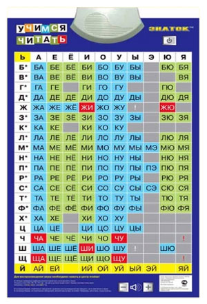 Çâóêîâîé ïëàêàò - Ó÷èìñÿ ÷èòàòü - 47õ59ñì